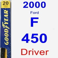 Ford F-Metlica Brisača-Premium